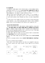 [아동발달] 유아의 공격성,성역할발달-11