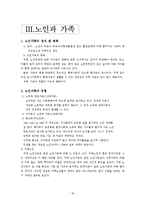 [노인복지론] 노인문제와 노인복지-18