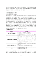 [비정부조직론] 청계천복원사업(지방정부 VS 주민갈등(NGO의 활동))-7