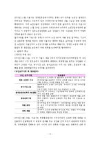[비정부조직론] 청계천복원사업(지방정부 VS 주민갈등(NGO의 활동))-12