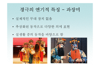중국인의 놀이문화-7