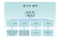 중국인의 놀이문화-8