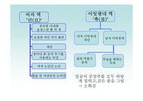 중국인의 놀이문화-9