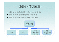 중국인의 놀이문화-10