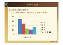 [신문학] 무료 신문과 스포츠신문-17
