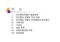 인간중심모델 사례-2