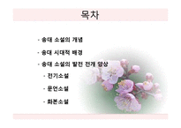 중국 송대 소설의 개념 전개양상-2
