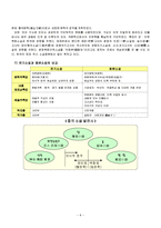 [중국소설문학] 송대소설-8