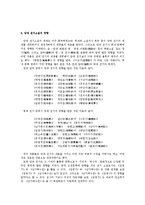중국소설의 시대적 전개양상(당대소설)-14