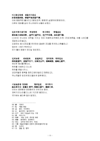 [중국고전산문] 가의 `과진론-상`-9