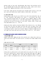[사회복지] 가출청소년-7