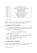 [사회복지] 국민연금-4