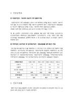 [사회복지] 국민연금-11