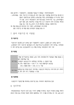 [사회복지] 국민연금-12