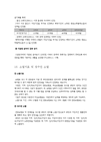 [사회복지] 국민연금-16
