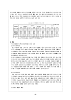[사회복지] 여성장애인-6