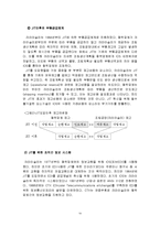 [졸업] [경영학] JIT 실무사례 연구-10