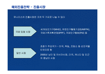 [경영전략] 유니더스의 해외진출전략과 성공요인분석-15