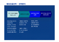 [경영전략] 유니더스의 해외진출전략과 성공요인분석-17