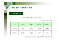 [경영전략] GS홈쇼핑의 마케팅과 전략분석-19