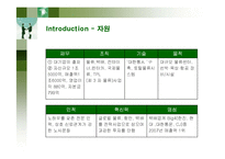 [경영전략] 전략적 혁신을 위한 대한통운의 향후 전략방안-7