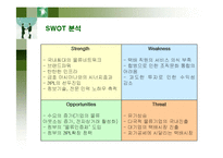 [경영전략] 전략적 혁신을 위한 대한통운의 향후 전략방안-16