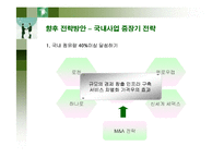 [경영전략] 전략적 혁신을 위한 대한통운의 향후 전략방안-18