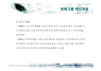 [경영전략] 한화그룹의 경영혁신 사례분석-12