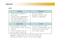 [경영전략] 다음(DAUM)커뮤니케이션의 다각화전략-8