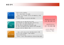 [경영전략] 옥션(AUCTION)의 성공요인과 문제점 개선방안-11