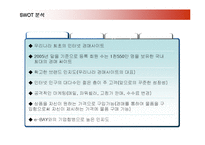 [경영전략] 옥션(AUCTION)의 성공요인과 문제점 개선방안-12