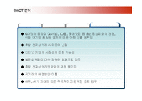 [경영전략] 옥션(AUCTION)의 성공요인과 문제점 개선방안-15