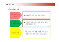 [경영전략] 옥션(AUCTION)의 성공요인과 문제점 개선방안-17