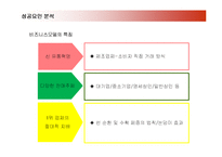 [경영전략] 옥션(AUCTION)의 성공요인과 문제점 개선방안-18
