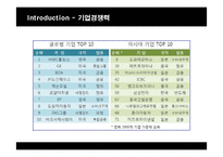 [마케팅] 렉서스(LEXUS)의 한국시장진출 마케팅전략과 성공요인-7