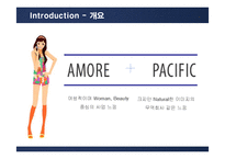 [마케팅] 태평양 아모레퍼시픽(AMORE PACIFIC)의 마케팅전략-3