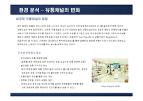 [마케팅] 태평양 아모레퍼시픽(AMORE PACIFIC)의 마케팅전략-14