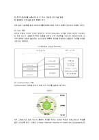 [마케팅] 한국타이어의 중국진출 마케팅과 새로운 전략제안-16