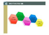 [경제학] 한미 FTA의 의의 및 주요 내용과 전략적 활용방안-10