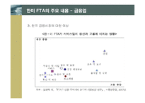 [경제학] 한미 FTA의 의의 및 주요 내용과 전략적 활용방안-17