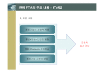 [경제학] 한미 FTA의 의의 및 주요 내용과 전략적 활용방안-19