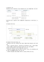 [사회복지] 국민기초생활보장법의 지침 및 문제점과 개선방안-7