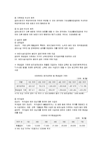 [사회복지] 국민기초생활보장법의 지침 및 문제점과 개선방안-9