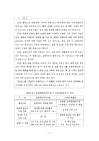 [사회복지 여성학] 매매춘관련법 및 복지 프로그램 현황과 대책-14