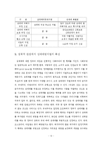 [사회복지 여성학] 매매춘관련법 및 복지 프로그램 현황과 대책-15