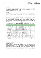 [경영전략] 상상력과 꿈의 경영, 월트디즈니의 성공전략-9