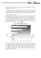 [경영전략] 상상력과 꿈의 경영, 월트디즈니의 성공전략-11
