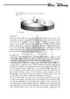 [경영전략] 상상력과 꿈의 경영, 월트디즈니의 성공전략-12