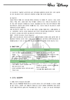 [경영전략] 상상력과 꿈의 경영, 월트디즈니의 성공전략-13