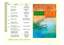[고전문학, 신화, 고전캐릭터,] 고전 캐릭터와 현대사회 문제-13